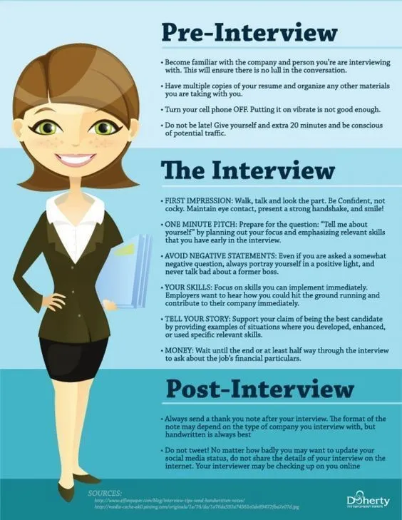 Interview-Tips