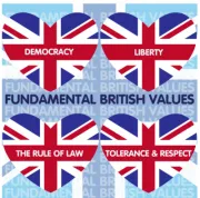 Fundamental-British-Values-400x397