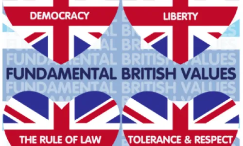 Fundamental-British-Values-400x397