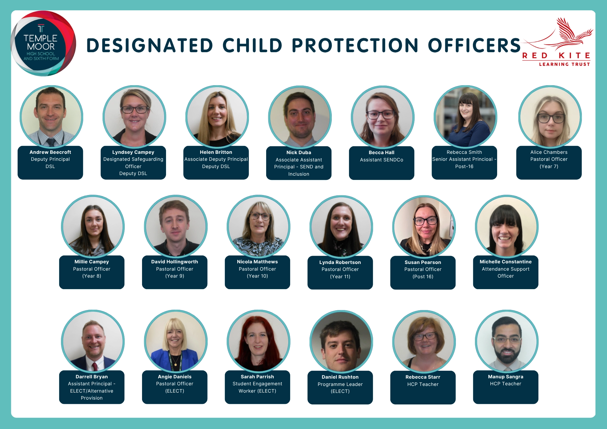 September 26 A4 Designated Child Protection Officers (2)