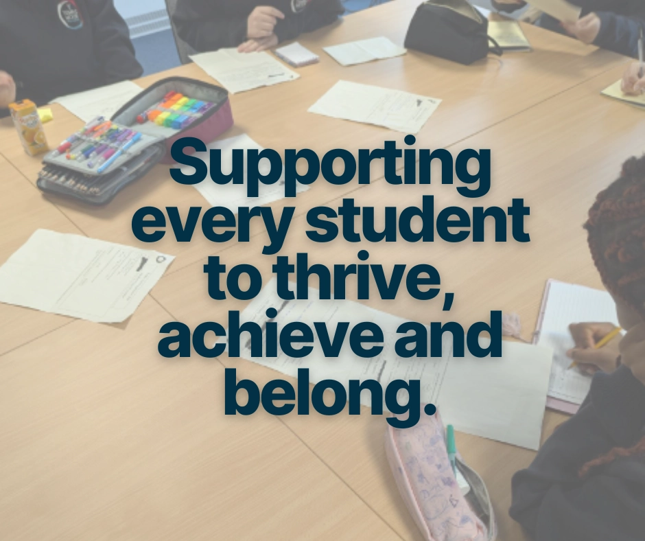 Student Success Poster