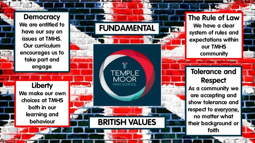 Brit-Values-poster-new-logo-November-2018-1024x576